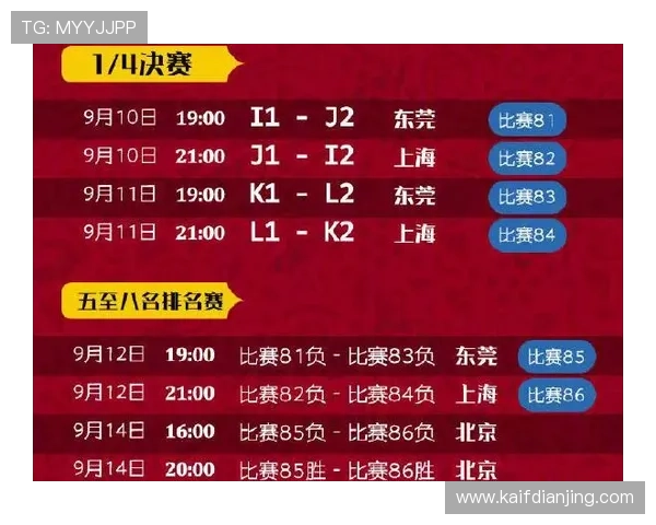 伊拉克与挪威世界杯赛前数据分析：球队实力与关键球员表现